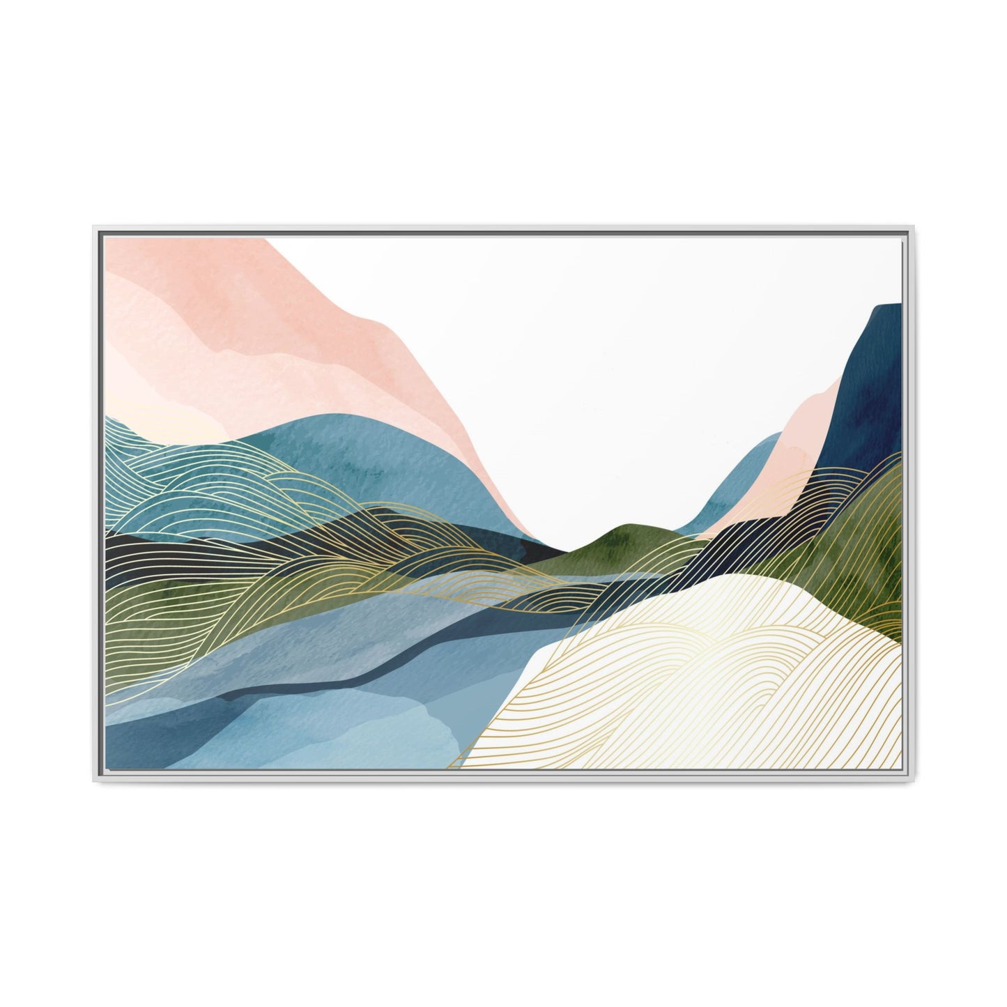 Soft Landscapes