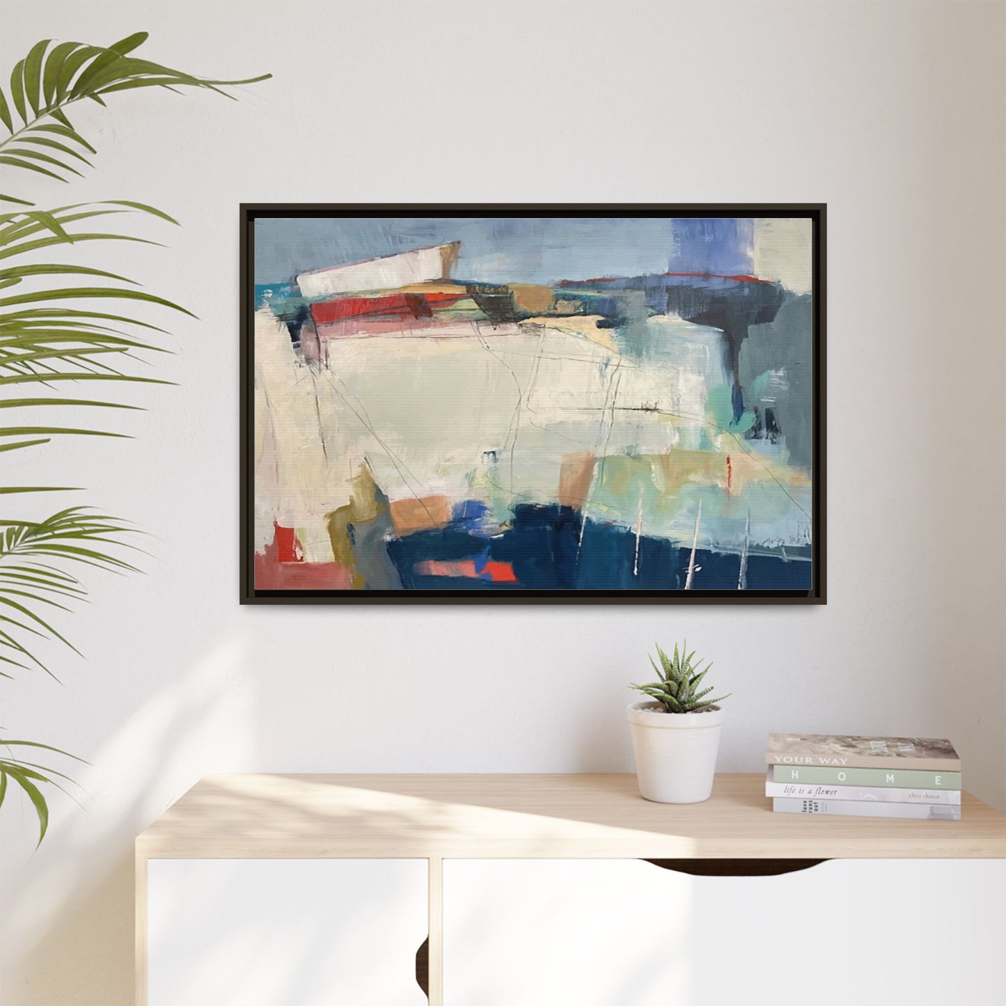 Horizons of Abstraction